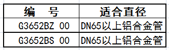 壓槽機規格表